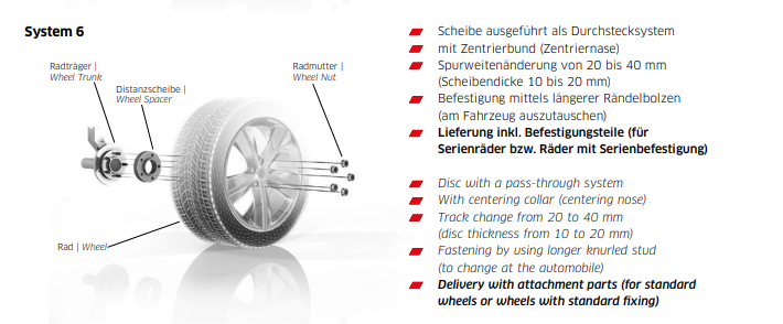 Pair of HYUNDAI SANTA FÉ 20mm Wheel Spacers System 6